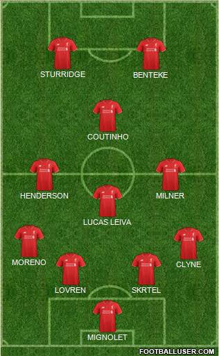 Liverpool Formation 2016
