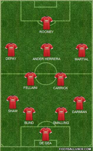 Manchester United Formation 2016