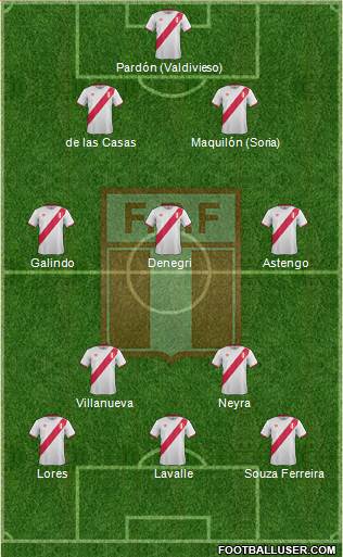 Peru Formation 2016