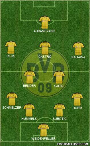 Borussia Dortmund Formation 2016