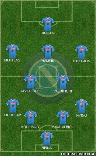 Napoli Formation 2016
