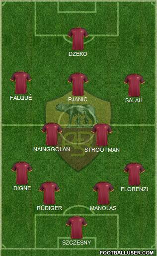 AS Roma Formation 2016