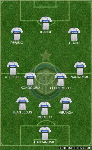 F.C. Internazionale Formation 2016