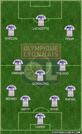 Olympique Lyonnais Formation 2016