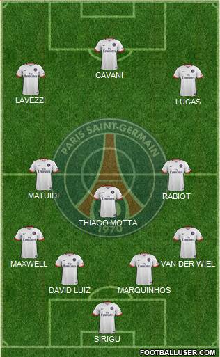 Paris Saint-Germain Formation 2016
