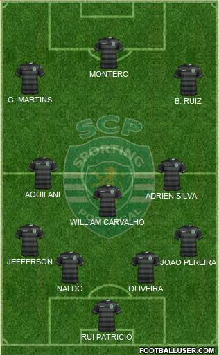 Sporting Clube de Portugal - SAD Formation 2016