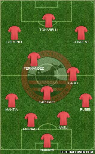 Defensores de Belgrano Formation 2016