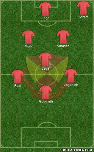 Selangor Formation 2016