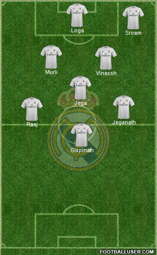 R. Madrid Castilla Formation 2016