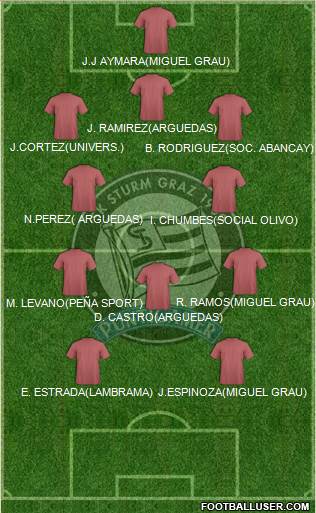 SK Sturm Graz Formation 2016