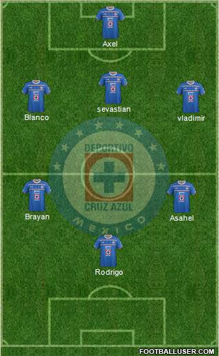 Club Deportivo Cruz Azul Formation 2016
