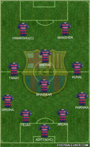 F.C. Barcelona Formation 2016