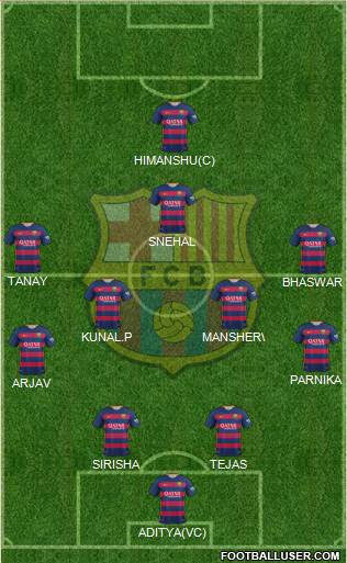 F.C. Barcelona Formation 2016