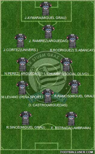 SK Sturm Graz Formation 2016