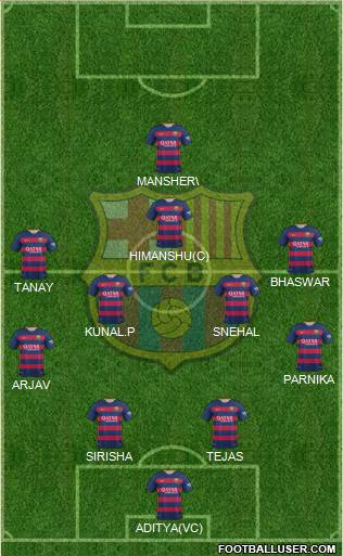 F.C. Barcelona Formation 2016