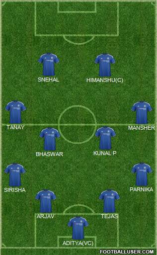 Chelsea Formation 2016