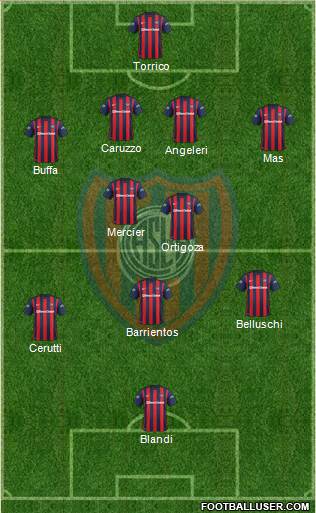 San Lorenzo de Almagro Formation 2016