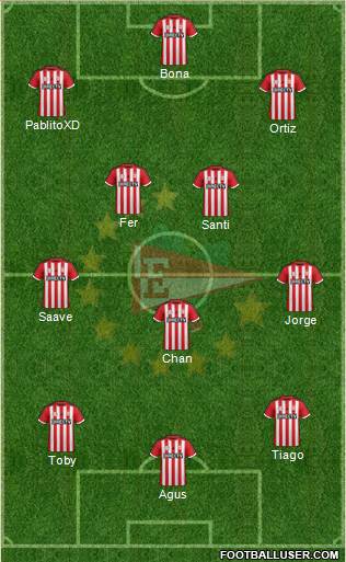 Estudiantes de La Plata Formation 2016