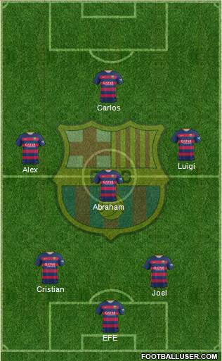 F.C. Barcelona Formation 2016
