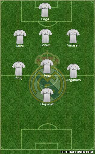 R. Madrid Castilla Formation 2016