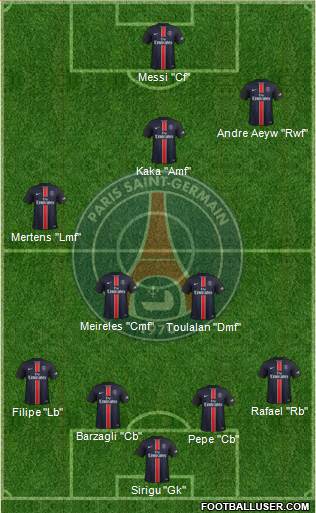 Paris Saint-Germain Formation 2016