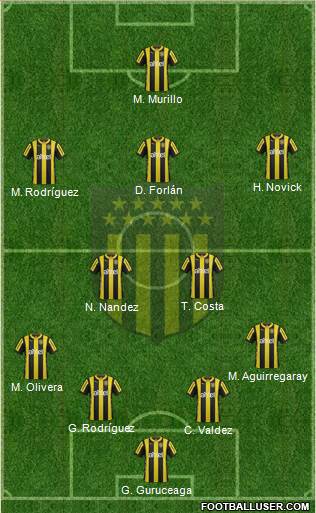 Club Atlético Peñarol Formation 2016