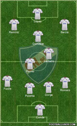 Club Nacional de Football Formation 2016