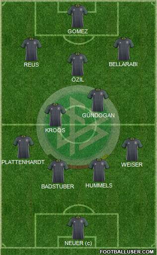 Germany Formation 2016