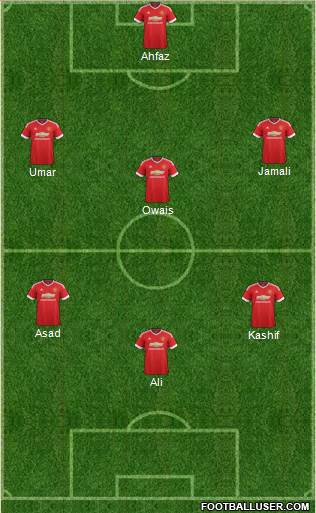 Manchester United Formation 2016
