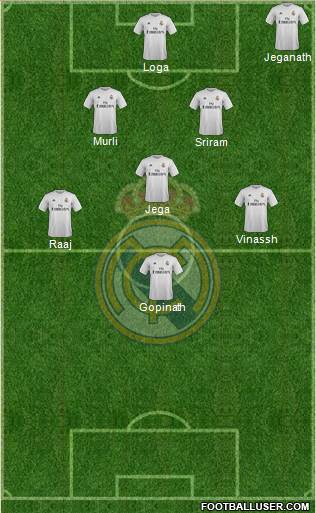R. Madrid Castilla Formation 2016
