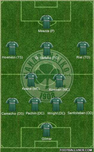 Panathinaikos AO 4-2-3-1 football formation