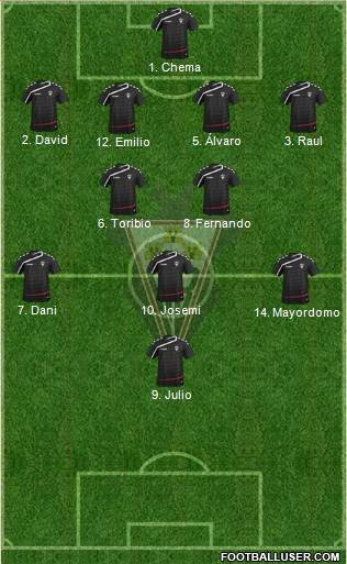 Albacete B., S.A.D. Formation 2016