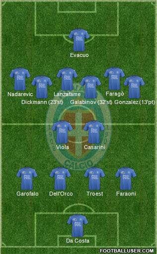 Novara Formation 2016