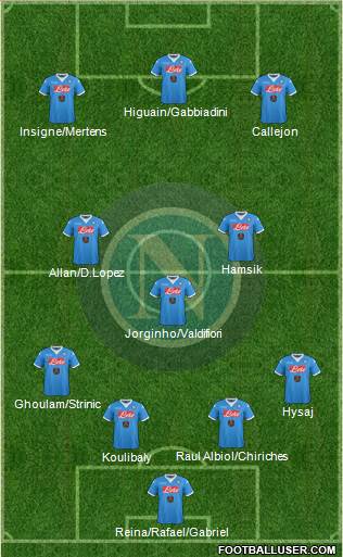 Napoli Formation 2016