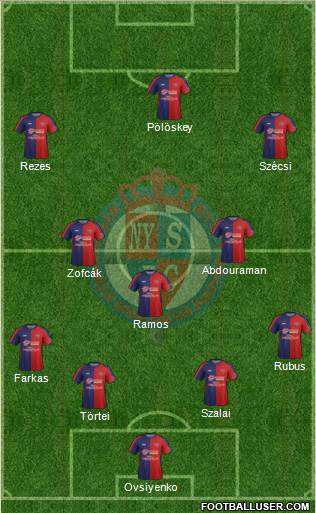 Nyíregyháza Spartacus FC Formation 2016