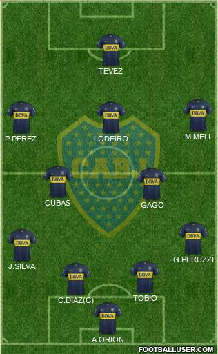 Boca Juniors Formation 2016
