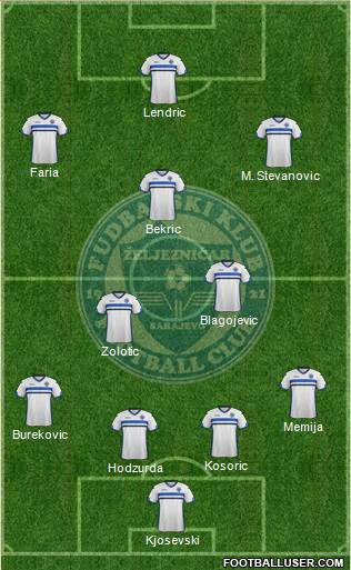 FK Zeljeznicar Sarajevo Formation 2016