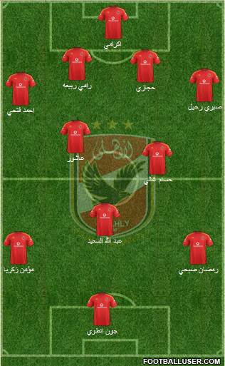 Al-Ahly Sporting Club Formation 2016