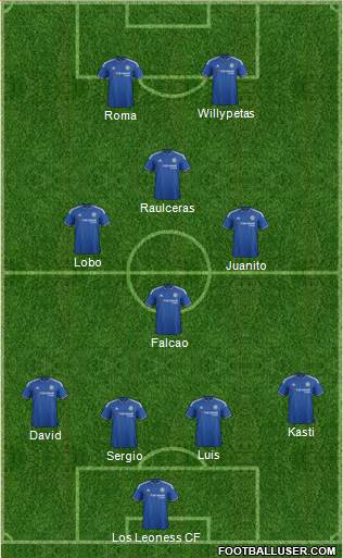 Chelsea Formation 2016