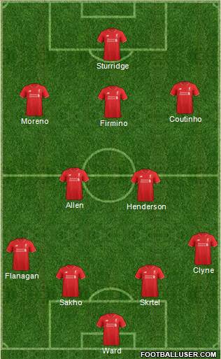 Liverpool Formation 2016