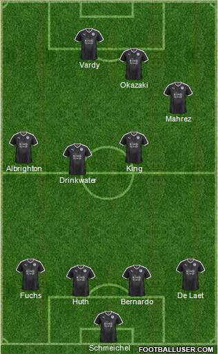 Leicester City Formation 2016