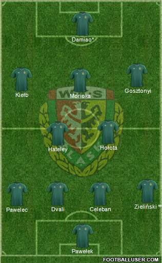WKS Slask Wroclaw Formation 2016