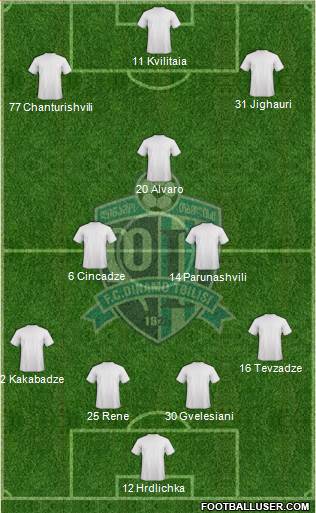 Dinamo Tbilisi Formation 2016