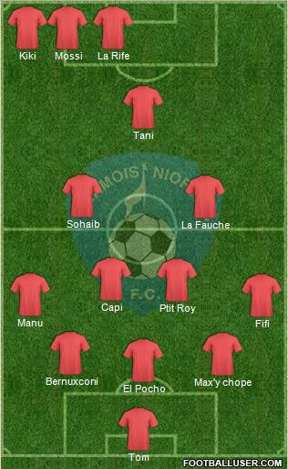 Chamois Niortais Football Club Formation 2016