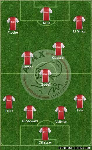 AFC Ajax Formation 2016