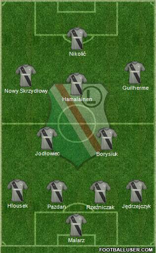 Legia Warszawa Formation 2016