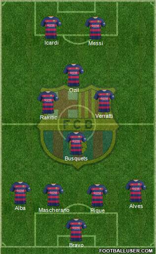F.C. Barcelona Formation 2016