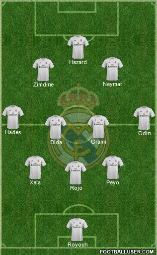 Real Madrid C.F. Formation 2016