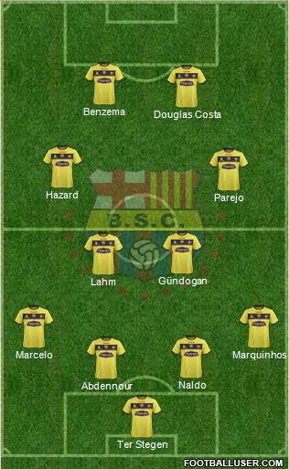 Barcelona SC Formation 2016