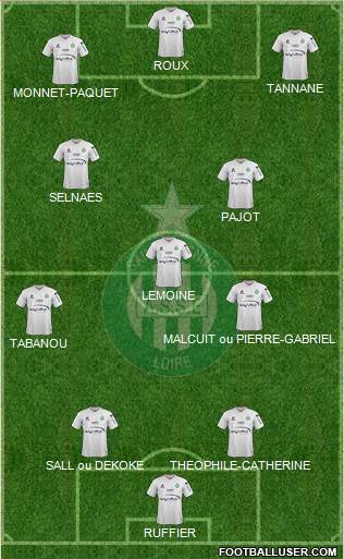 A.S. Saint-Etienne Formation 2016